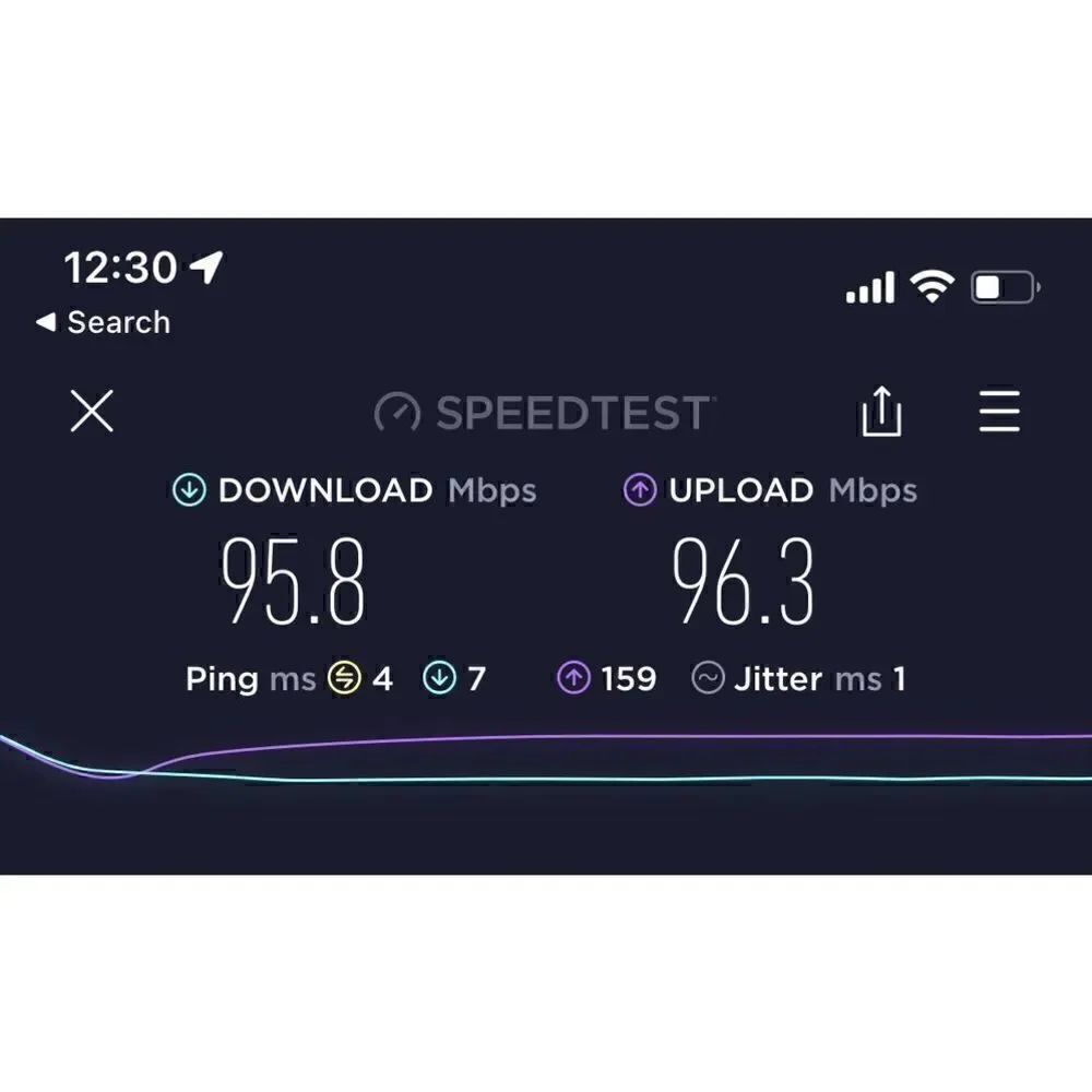 Netgear AC1750 Dual Band AC WiFi Router R6400 Tested - Picture 7 of 7
